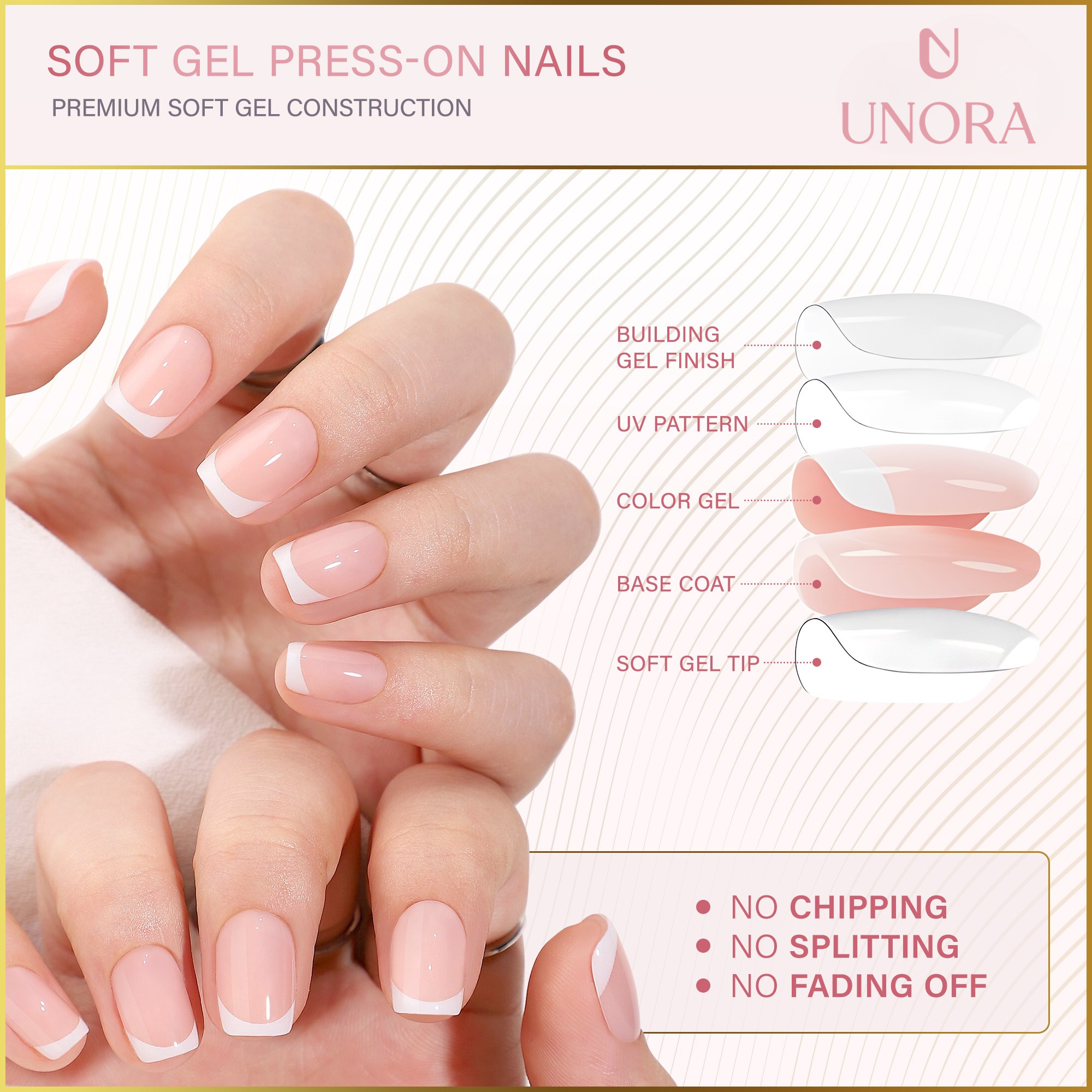 Unora soft gel press-on nails showing the layers of how the nails are made. With a close-up of hands wearing the nails.